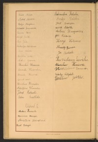 Podpis Henryk Bielawski na stronie nr 140 w tomie nr 104