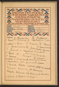 Podpis S. Barako na stronie nr 165 w tomie nr 104