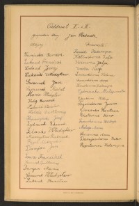 Podpis Jan Damian na stronie nr 118 w tomie nr 105