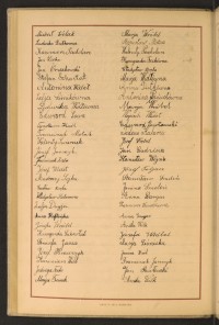 Podpis Kunegunda Fecko na stronie nr 142 w tomie nr 105