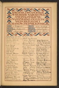 Podpis Wojciech Fryzowic na stronie nr 171 w tomie nr 105