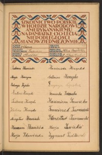 Podpis Helena Barakulska na stronie nr 233 w tomie nr 105