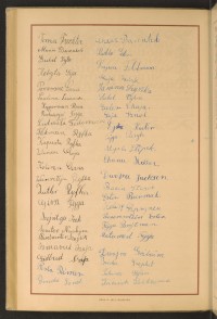 Podpis Ester Berensztein na stronie nr 242 w tomie nr 105