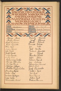 Podpis Emilia Bączalska na stronie nr 11 w tomie nr 106