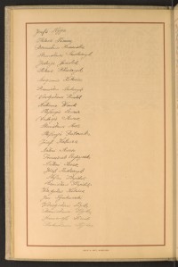 Podpis Helena Błaszczyk na stronie nr 54 w tomie nr 106