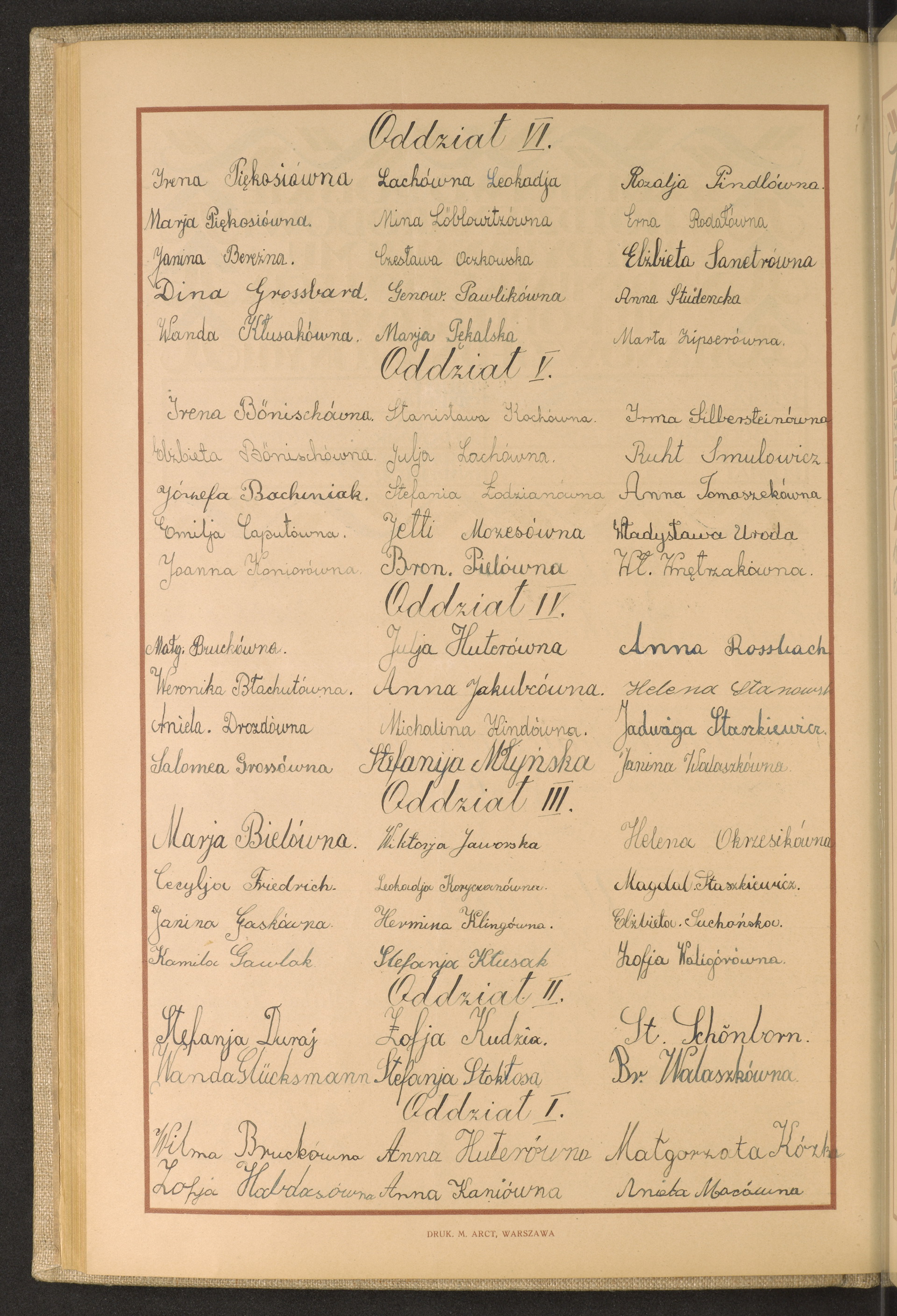 Podpis Aniela Mac na stronie nr 96 w tomie nr 106