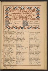 Podpis Stefania Barabasz na stronie nr 99 w tomie nr 106