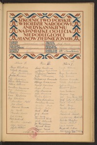 Podpis Michał Bozek na stronie nr 109 w tomie nr 106