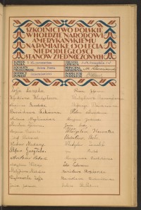 Podpis Stefania Baran na stronie nr 127 w tomie nr 106