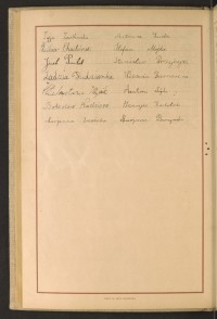 Podpis Stefan Majka na stronie nr 128 w tomie nr 106