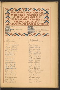 Podpis Michalina Bijowska na stronie nr 143 w tomie nr 106