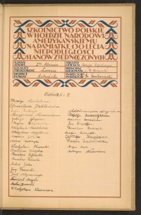 Podpis Aleksandra Czyż na stronie nr 287 w tomie nr 106