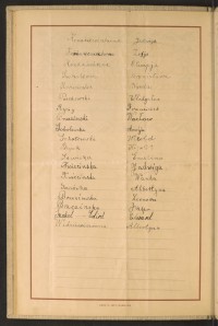 Podpis Albertyna Gan na stronie nr 48 w tomie nr 107