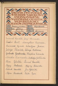 Podpis Salomea Belt na stronie nr 137 w tomie nr 108