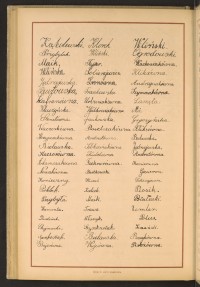 Podpis  Białecki na stronie nr 210 w tomie nr 108