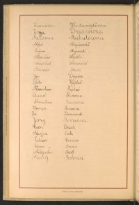 Podpis Jerzy Borzeński na stronie nr 58 w tomie nr 109