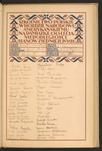 Podpis Cecylia Bielecka na stronie nr 73 w tomie nr 109