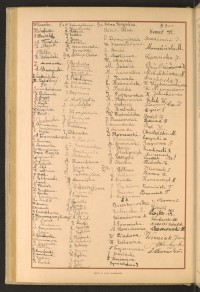 Podpis H. Bąk na stronie nr 148 w tomie nr 109