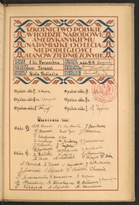 Podpis P. Antoniuk na stronie nr 189 w tomie nr 109