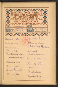 Podpis Anna Dejncka na stronie nr 201 w tomie nr 109