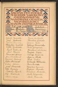 Podpis Józef Cendrowski na stronie nr 247 w tomie nr 109