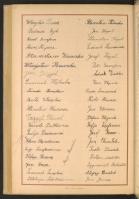 Podpis Ludwik Dudek na stronie nr 270 w tomie nr 109