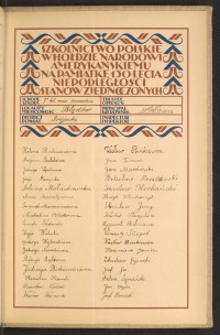 Podpis Anna Aspersztejn na stronie nr 285 w tomie nr 109