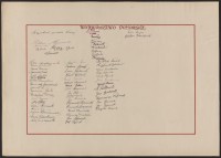 Podpis Jan Bukowski na stronie nr 29 w tomie nr 110