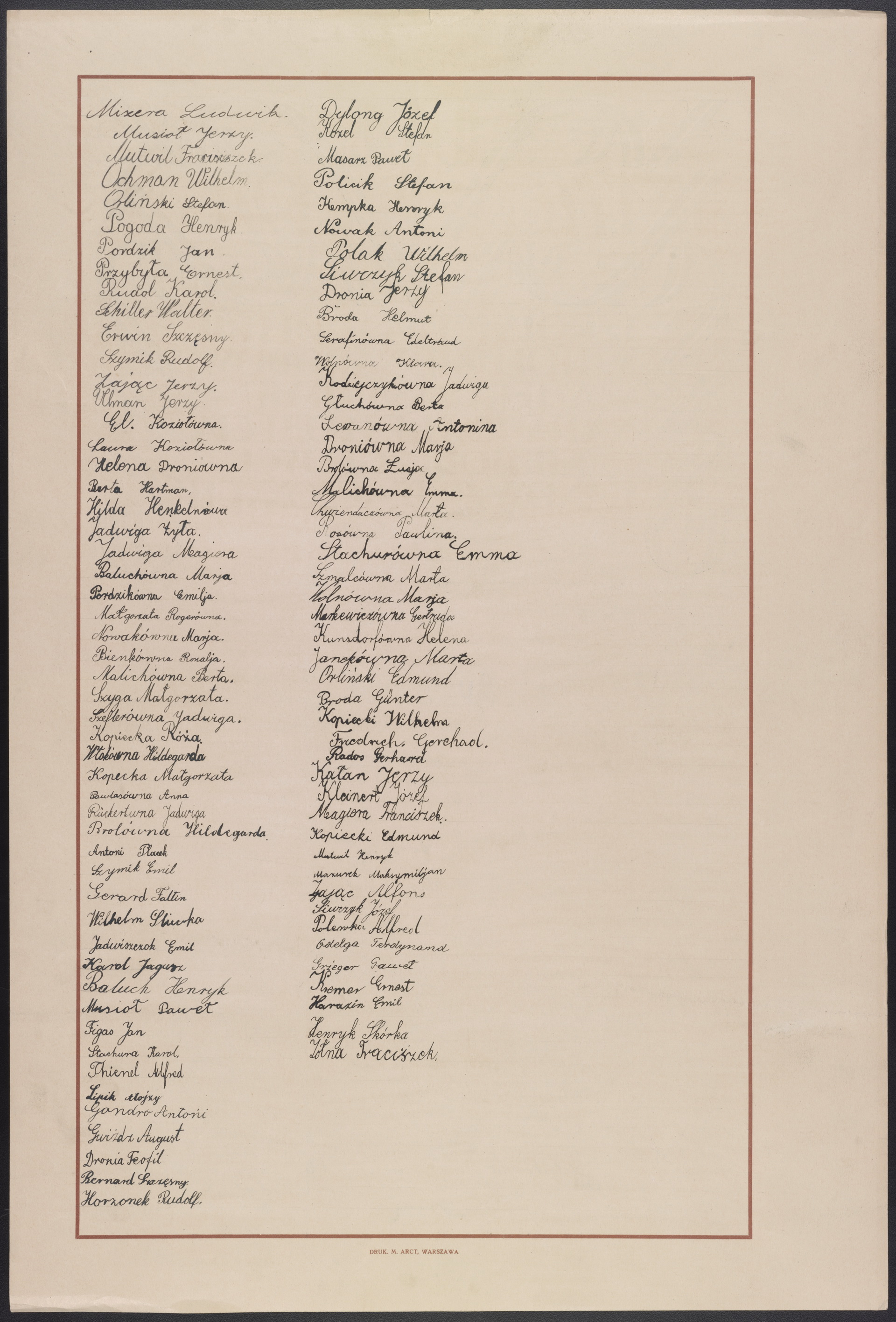 Podpis Ludwik Mizera na stronie nr 81 w tomie nr 110