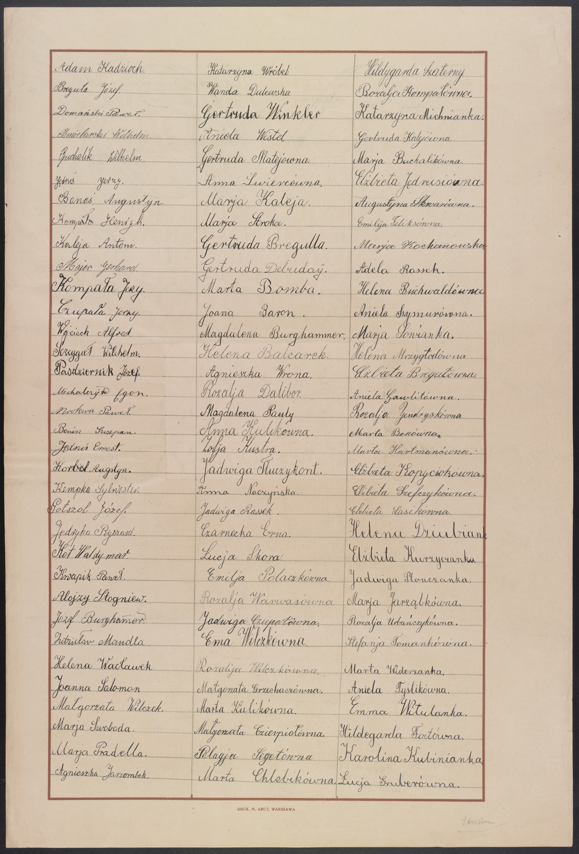 Podpis Łucja Gruber na stronie nr 83 w tomie nr 110