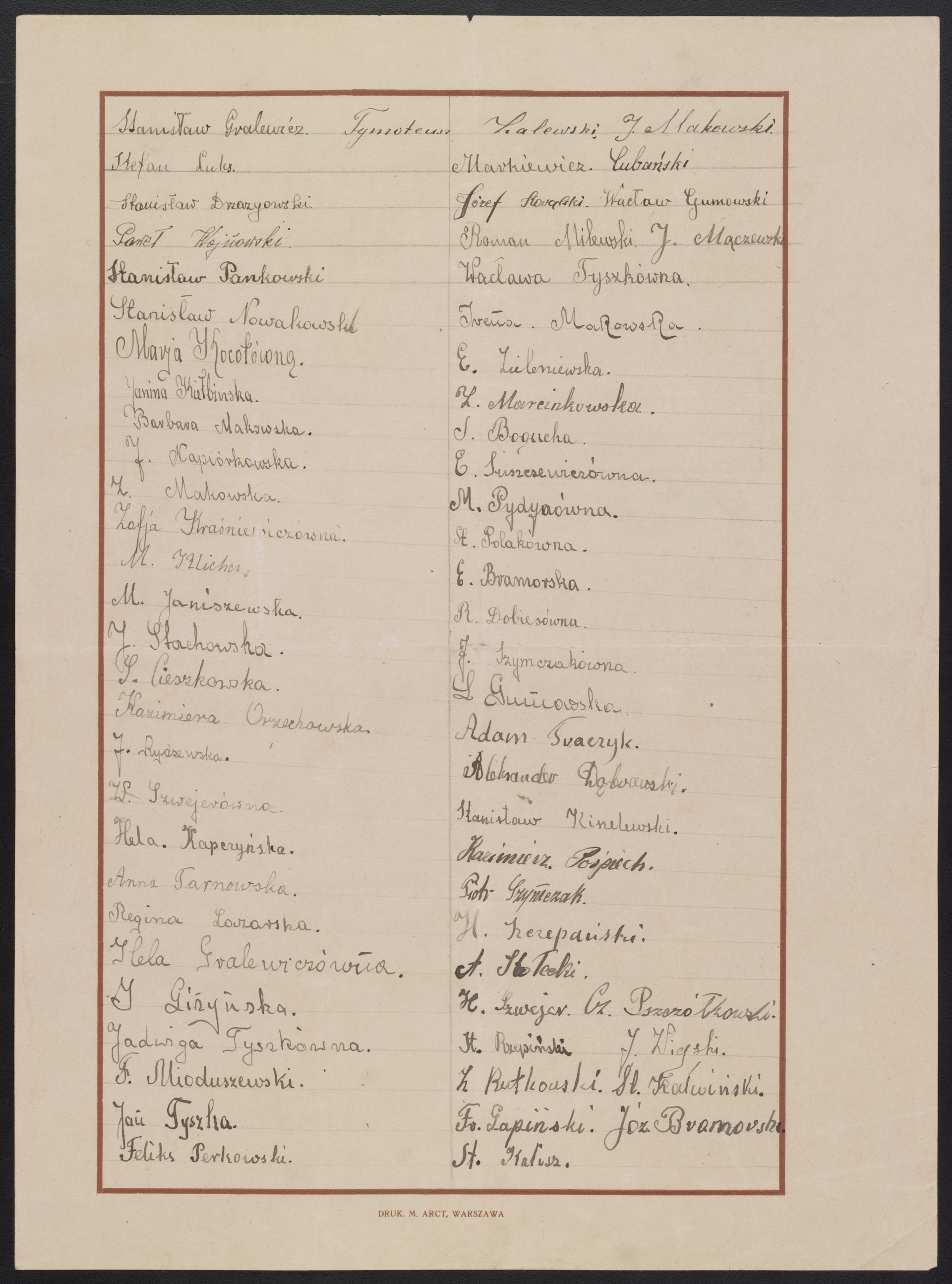 Podpis Stanisław Gralewicz na stronie nr 109 w tomie nr 110