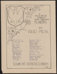 Podpis Julia Bernadek na stronie nr 138 w tomie nr 110