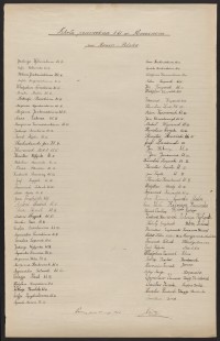 Podpis Agnieszka Alcer na stronie nr 161 w tomie nr 110